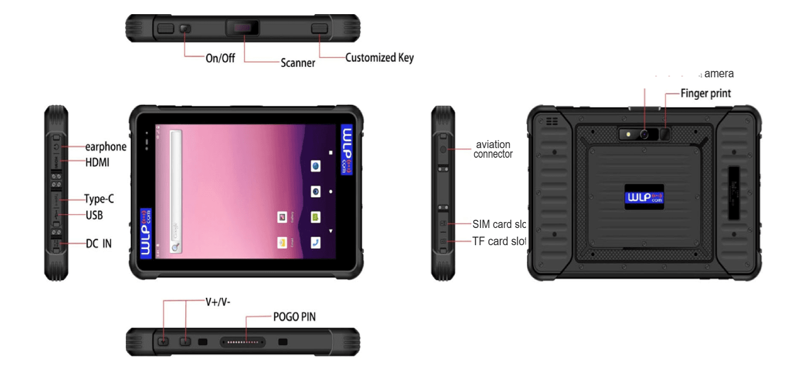 WLP WT-8 RACE RALLY KIT tablette moto